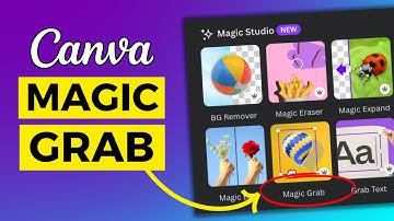 How to use Canva Magic Grab