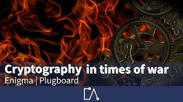 🇬🇧 Classical Cryptography - Times of war - Enigma - Plugboard | Embedded Academy