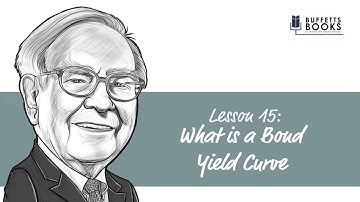 * 15. What is a Yield Curve