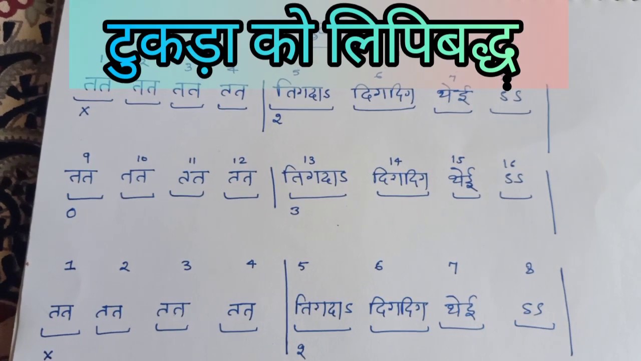 Theory part 3 Tukda and Toda । Kathak YouTube