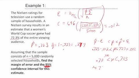 Introduction to Statistics: Estimating Population Proportions Using Confidence Intervals