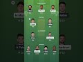 LSG vs DC Dream11 Prediction | LSG vs DC 2026 COMPARISON | LSG vs DC Playing 11 2026 #ipl2026 #lsg