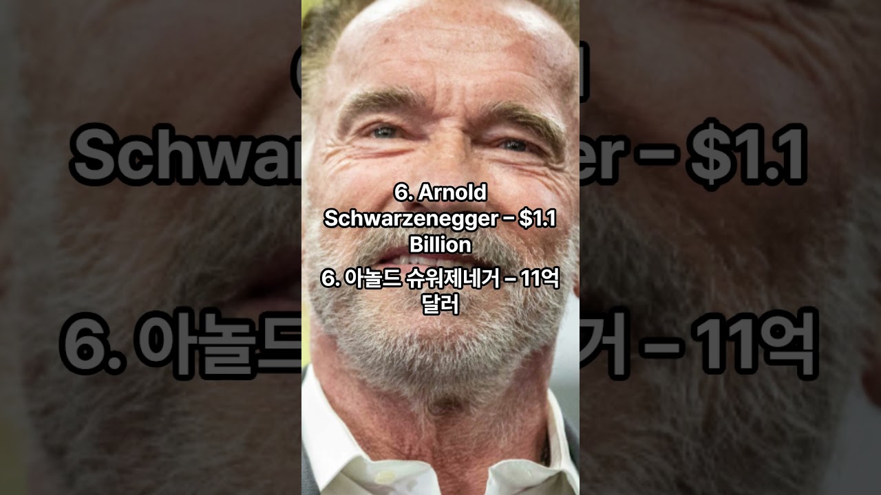 Top 10 Highest-Paid Celebs of 2025