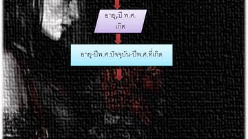 การเขียนขั้นตอนด้วยรหัสจำลอง