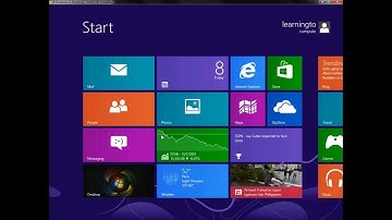 Windows 8 / 8.1 Quick Access Menu: Quickly Access Administrative Tools