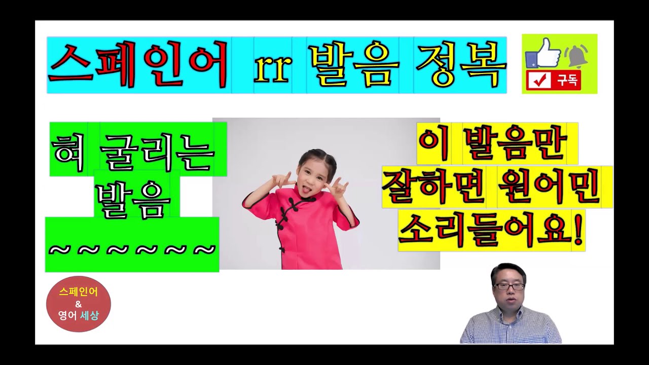 How To Pronounce R And RR In Spanish rr YouTube