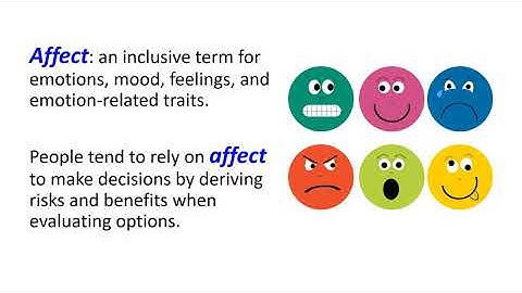 What is affect heuristic? Do emotions really cloud leaders