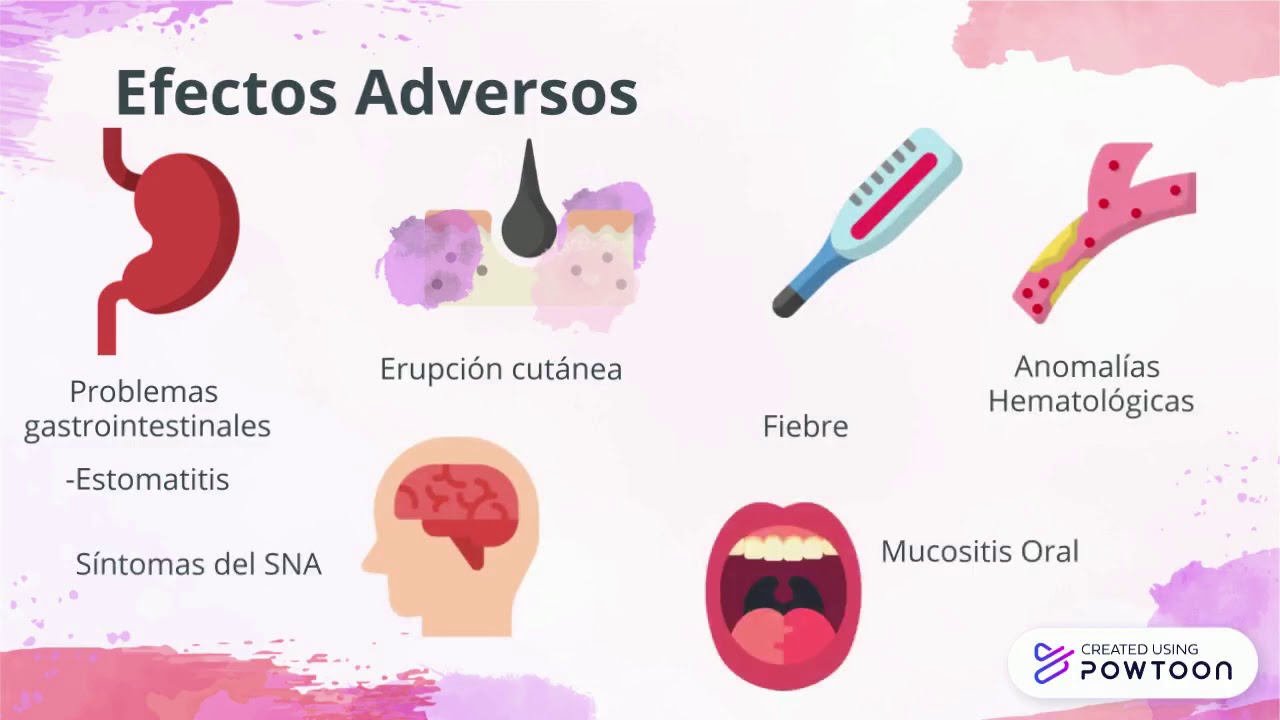 Metotrexato pt 2 FINAL YouTube Metotrexato pt 2 FINAL YouTube