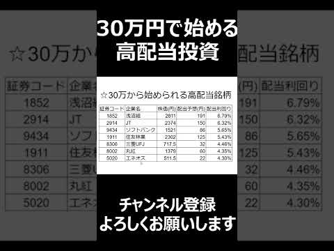   30万円から始められる高配当の銘柄 夢の不労所得の第一歩