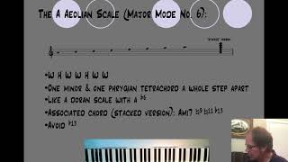Modes of Major Part Two