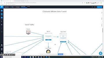 Creating a Clickbank Sales Funnel Course Part 1