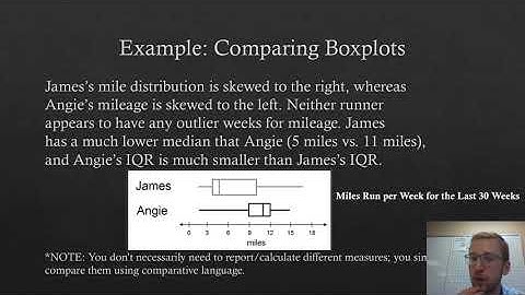 Comparing Distributions - Chapter 4