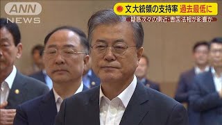 文大統領の支持率が過去最低　法相巡る疑惑が影響か(19/09/19)