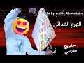 مشروع الهرم الغذائي La Pyramide Alimentaire مشروع لغة فرنسية يزن ونزيم 