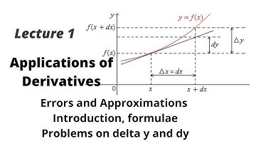 *Applications of derivatives* #Errors and Approximations# Lecture 1