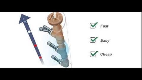 Fast Water Level Control with PVC Adapter and ICOS Sensor