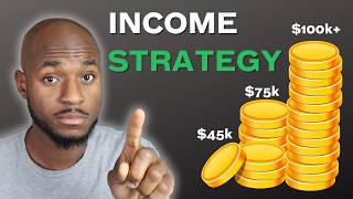 The Best Financial Strategies by Income: $40k, $75k, $100k+