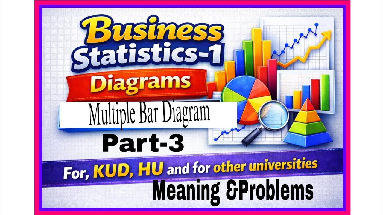 Multiple Bar Diagram |Statistics |B.Com 3rd sem|RNEP |Kannada |English 