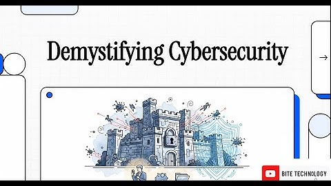 What is Cybersecurity?