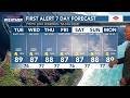 Guy Hagi's HNN Sunrise surf and weather report for August 25, 2026 Mp3 Song