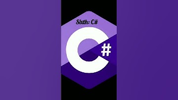 Top 10 programming coding languages 2023💻 #educational #technology #programming #ytshort #coding