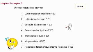 Formation Plan Interne d'Intervention Partie 3, C'est quoi un plan interne d'intervention