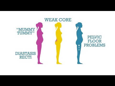 MUTU System Effective Postpartum Recovery Exercises For Moms 