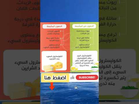 اعرف الفرق بين الدهون المشبعة والغير مشبعة اكسبلور معلومات صحه الريجيم تعليم