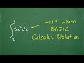 Calculus Symbols and Notation – Basic Introduction to Calculus