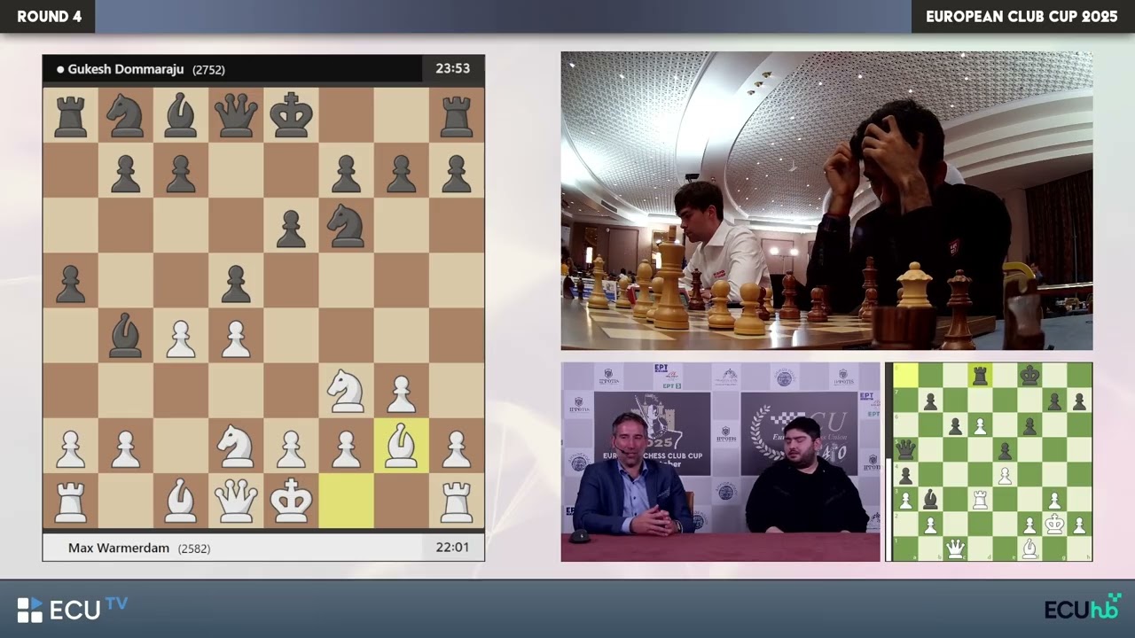 ГМ Пархам Магсудлу анализирует лучшие игры в нашей студии! 