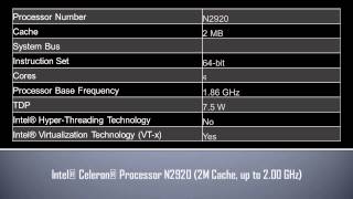 Intel® Celeron® Processor N2920