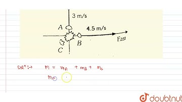 A shell fired vertically up, when reaches its highest point, explodes into three fragments A,B a...