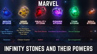 Infinity Stones Explained!