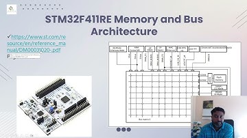 Day 3 ARM Cortex M4   Part 2