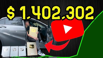 Millionaire with Youtube automation ? I invested only $105 , WATCH THE RESULTS - Money online