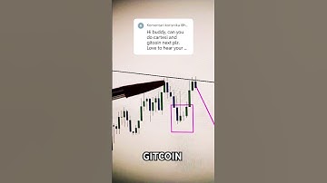 Gitcoin GTC Price Prediction