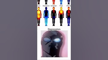 Invincible edit #trending #trend #viral #viralvideo #trends #fyp #foryou #meme #invincible #memes #L