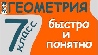картинка: 🌟 ВСЯ ГЕОМЕТРИЯ 🌟 7 класс 🧐ТЕОРЕМЫ 📖ПОВТОРЕНИЕ Треугольники Окружность Секущая Угол Хорда Радиус