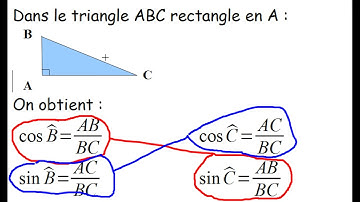 Trigonométrie : relation avec angles complémentaires