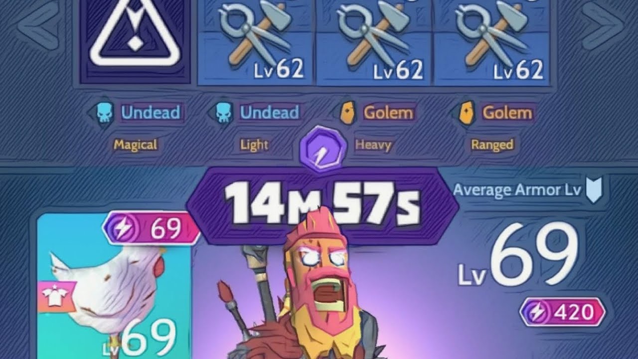 Expert Rift Bosses: Part 1 - Knighthood