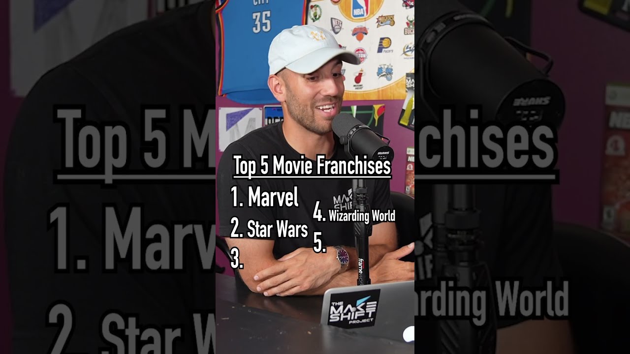The TOP 5 HIGHEST GROSSING Movie Franchises Ever What Are They Shorts