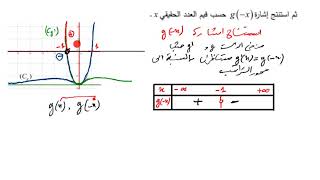 الفرض الثاني للفصل الاول في الرياضيات للسنة الثالثة ثانوي رقم 3