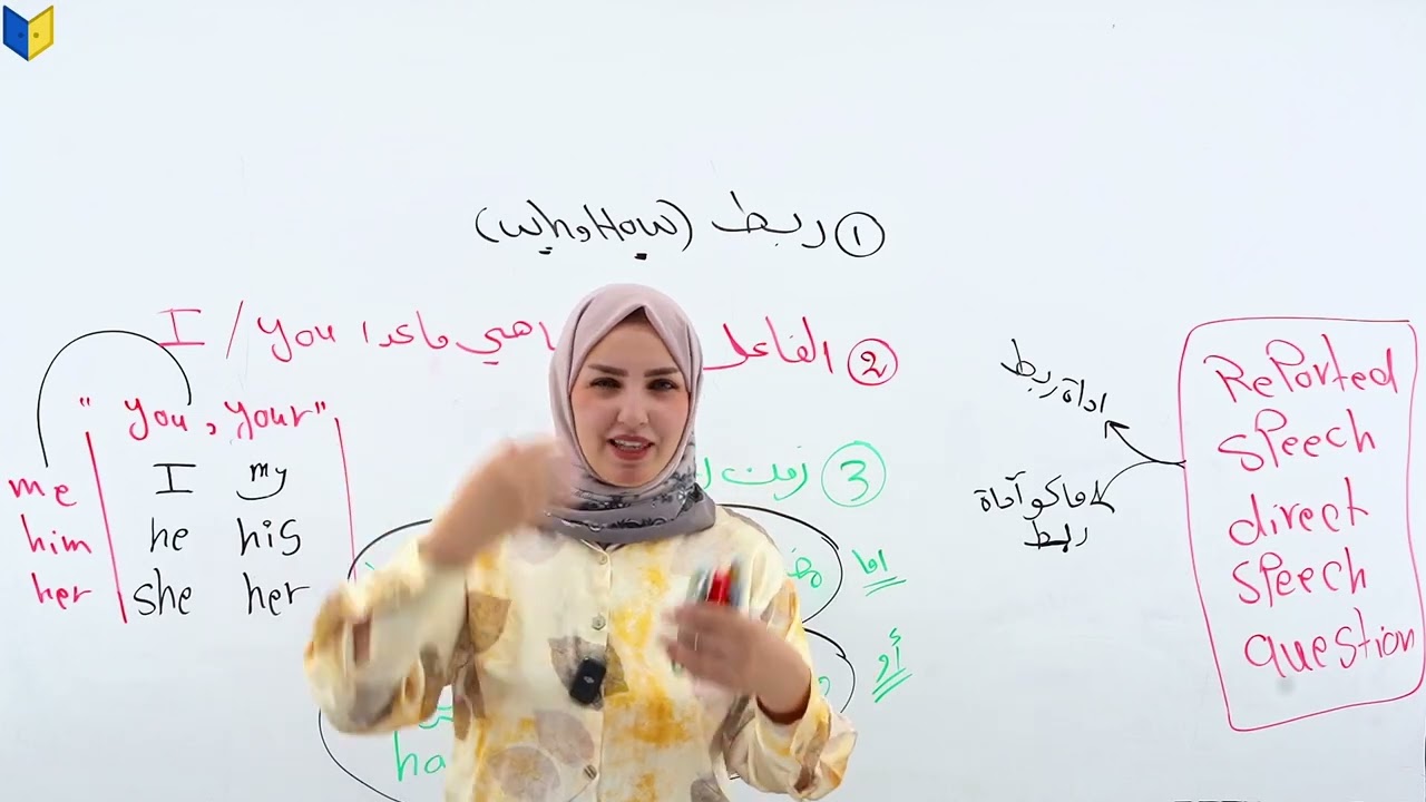 السادس اعدادي الكلام المنقول