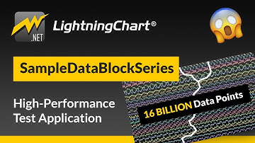 LightningChart® .NET made it to 16 Billion Points Data Visualization!