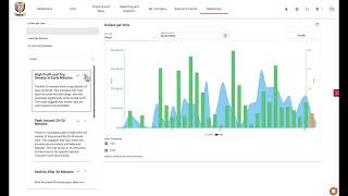 Reporting plus - AI for actionable insights