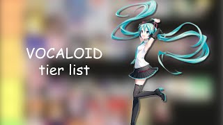 Ranking (mostly) EVERY VOCALOID