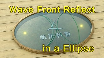 Wave Front Reflect in a Ellipse