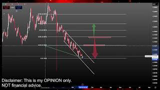 Dogecoin 1 Pump Or 0.10 Crash Coming? Doge Coin Price Predictiontechnical Analysis Update Today