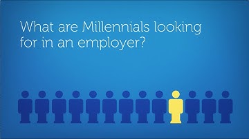 Recruitment Marketing 101: Recruiting Millennials