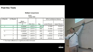 IUSB Spring 2019 P354 - Lesson 31 (Apr 23) - Chapter 10: Introduction to the Analysis of Variance